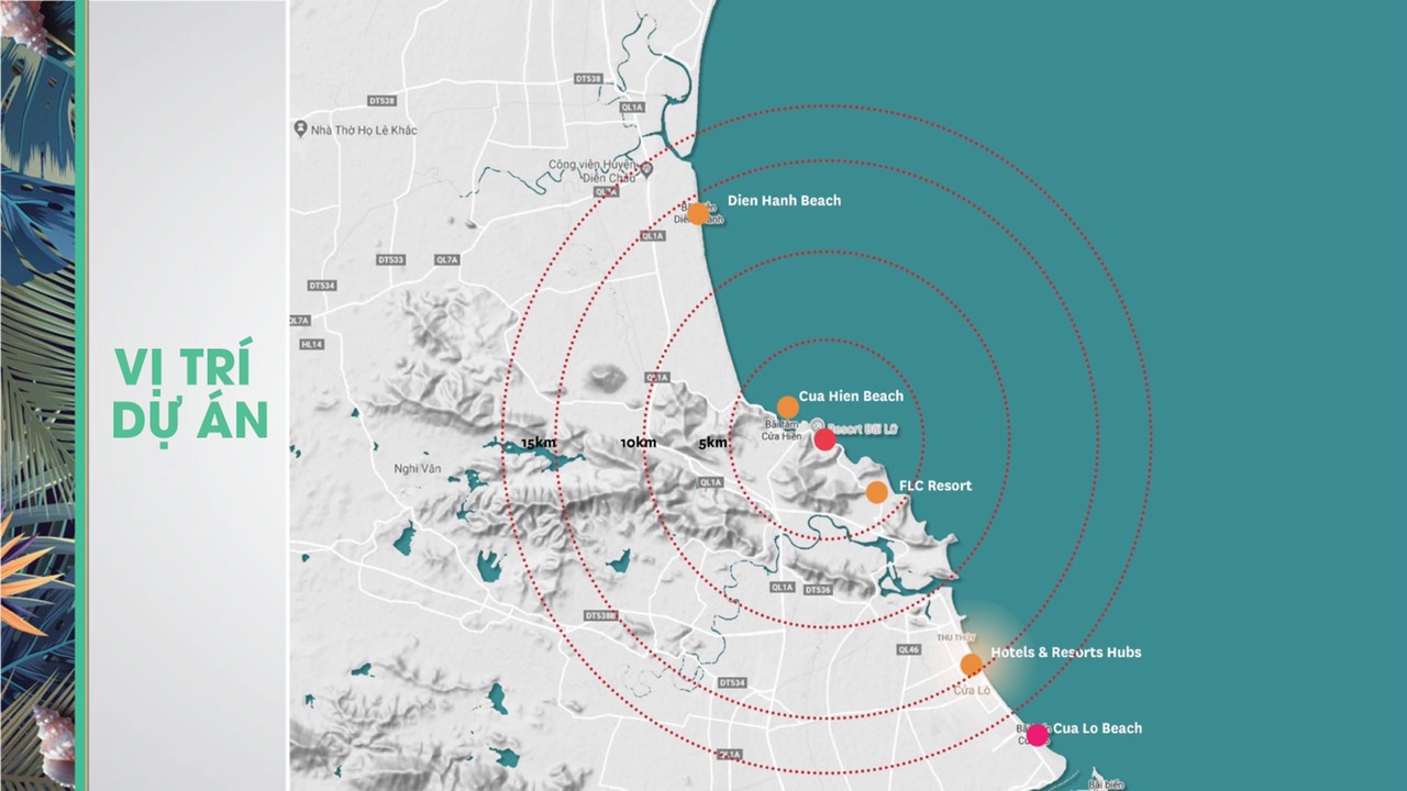 Địa thế dự án Meyresort Bãi Lữ Nghệ An 6 vi tri meyresort bai lu