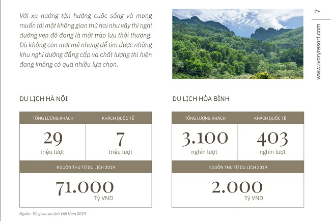 tiem nang du lich hoa binh