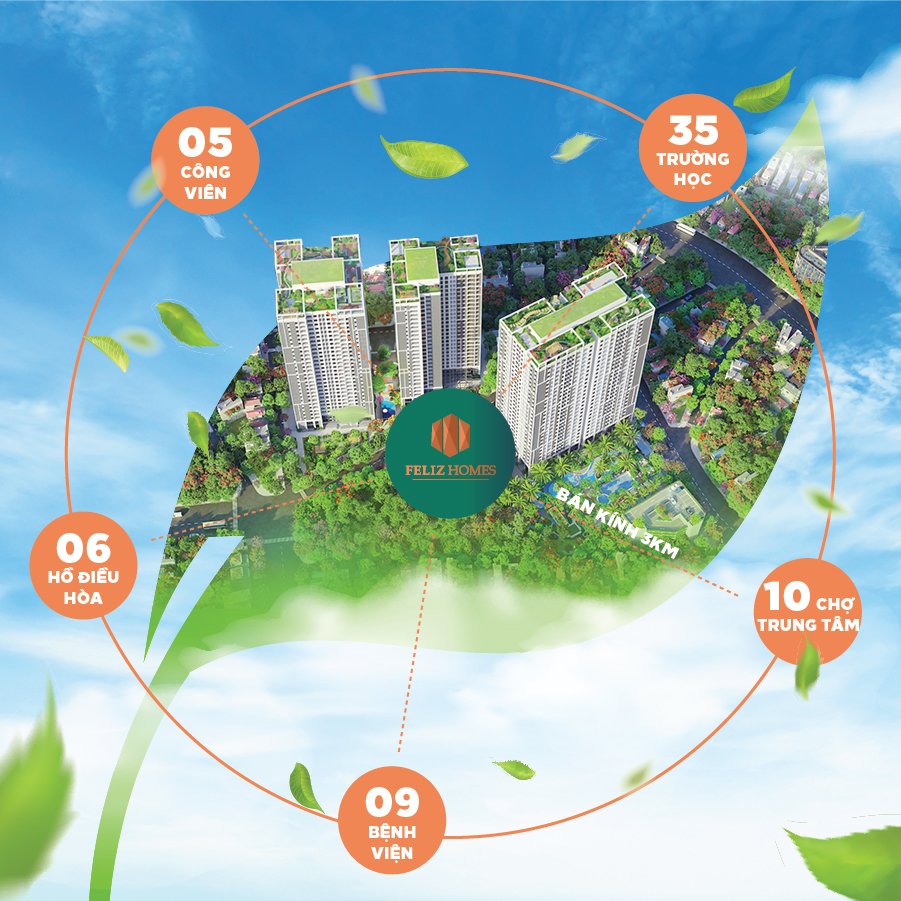 Định cư tích hợp đa tiện ích tại Feliz Homes 9 tan huong cuoc song tai feliz homes 2